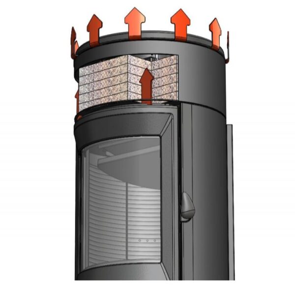 Estufa de leña de acero NEOSEN 6 KW Conectables - Imagen 2